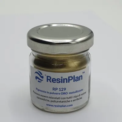 RP 129